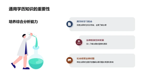 通识教育助力法学进阶