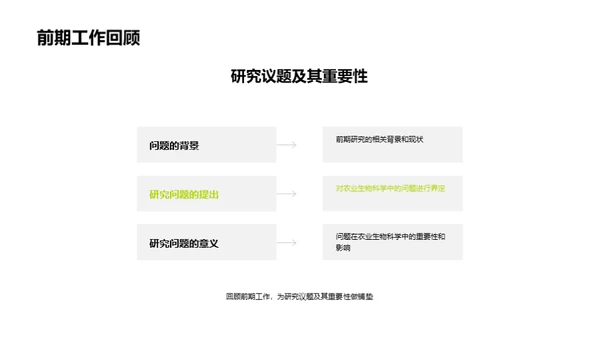 探索农业生物科学