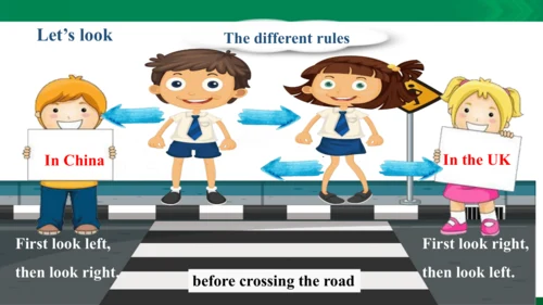 Unit2 Ways to go to school Part C   课件（41张PPT)