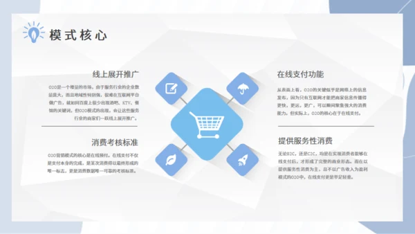 分享经济模式O2O营销模式课程通用PPT模板