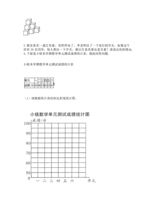 人教版五年级下册数学期末测试卷附答案【综合题】.docx