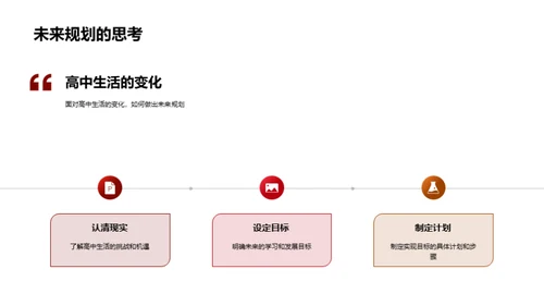 健康引领高中路