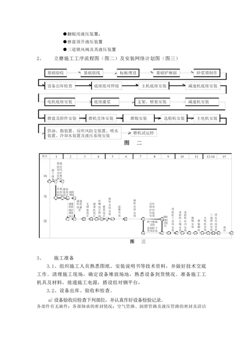 原料立磨施工技术方案.docx