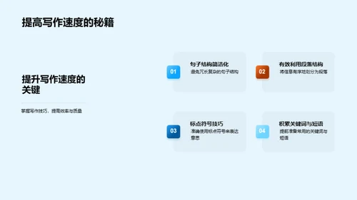 新闻制作与办公软件技巧