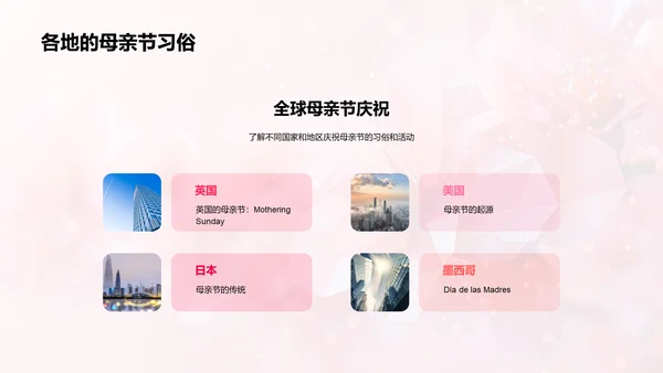 母亲节活动总结PPT模板