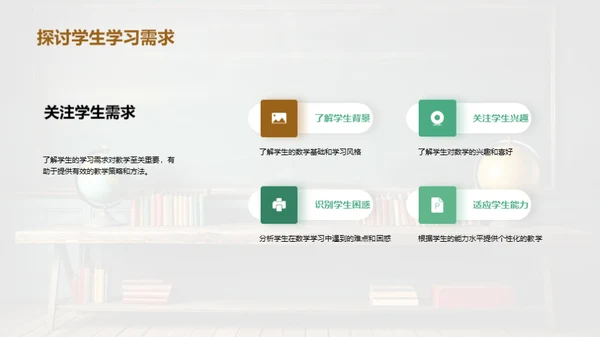 优化数学教学