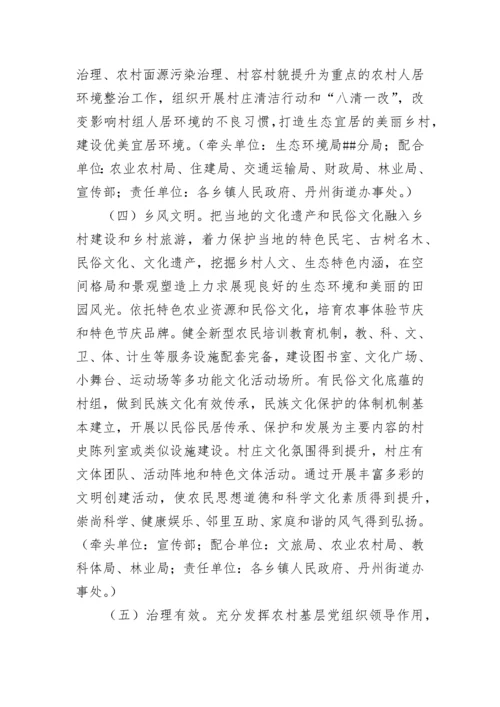 乡村振兴示范村建设实施方案.docx