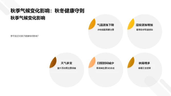 寒露秋季养生饮食