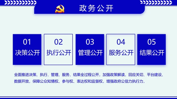 蓝色大气公安派出所年终工作总结动态PPT模板