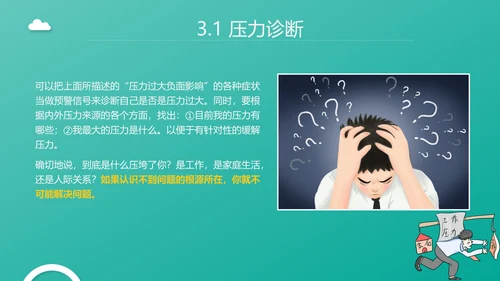 企业管理之员工压力管理PPT模板