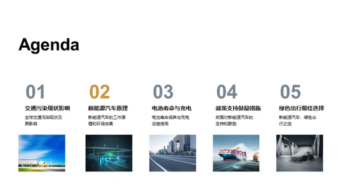 引领未来：新能源车浪潮