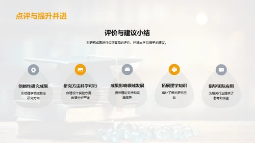 硕士研究答辩全览