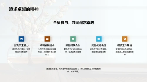 保险业创新驱动策略