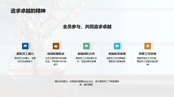 保险业创新驱动策略