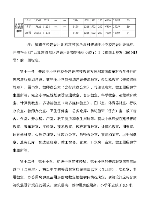 广西壮族自治区义务教育学校办学基本标准(试行)的通知(桂政办发〔2011〕164号)