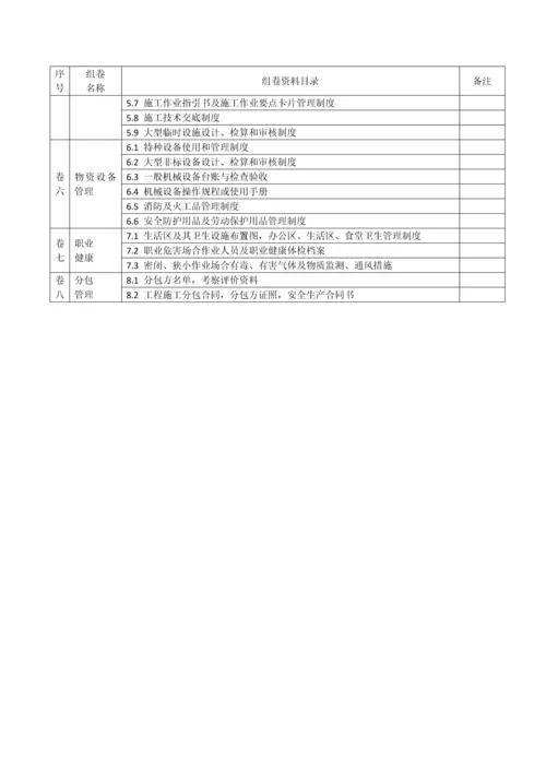 项目施工安全管理要点及内业资料管理.docx