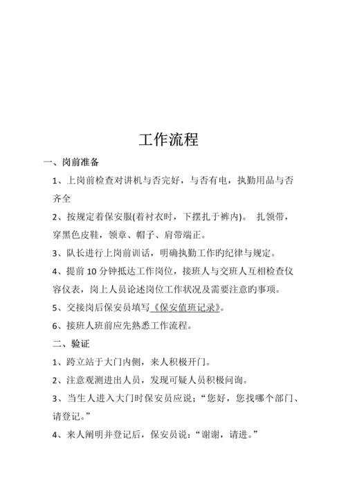 保安队员管理制度.docx