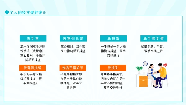 幼儿园防传染PPT模板
