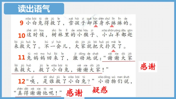 第21课《雪孩子》（教学课件）