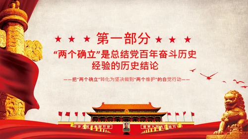 两个确立的决定性意义两个维护党组织PPT模板