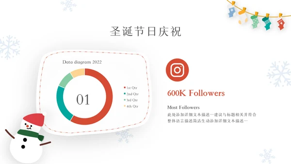 2022圣诞节介绍组织活动策划方案PPT