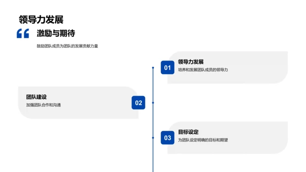 人资行政工作总结PPT模板