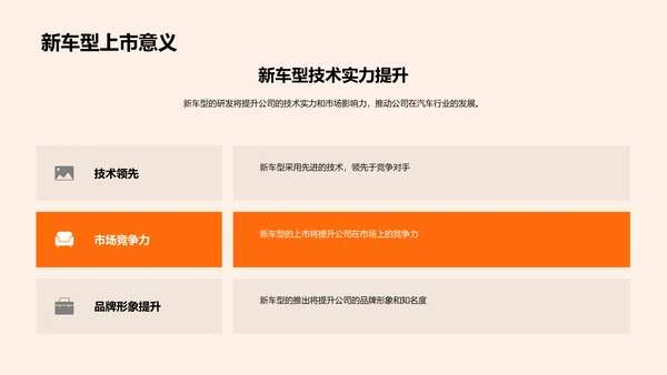 新车型，赋能未来