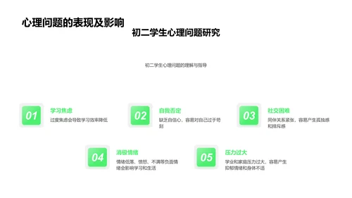 初二生心理支持讲座PPT模板