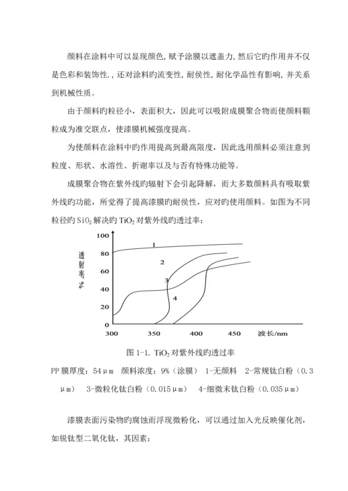 年产4800吨水性涂料车间标准工艺设计.docx