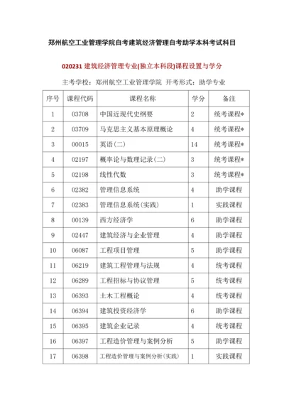 2023年郑州航空工业管理学院自考建筑经济管理自考助学本科考试科目.docx