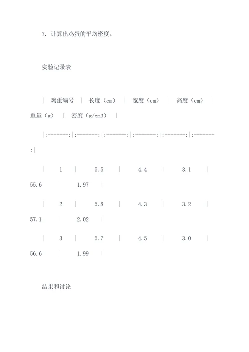 鸡蛋密度测试实验报告