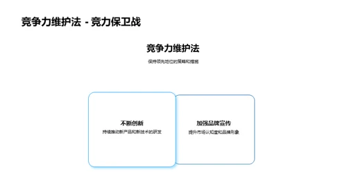 年中医疗业绩回顾