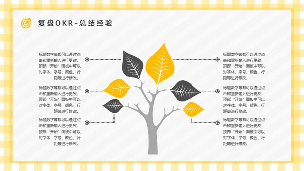 OKR目标管理法企业管理通用PPT模板