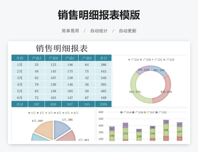销售明细报表模版