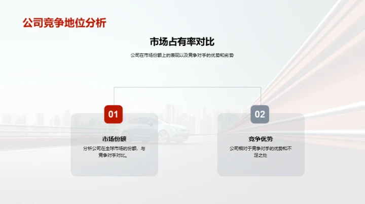 驾驭未来 共创辉煌