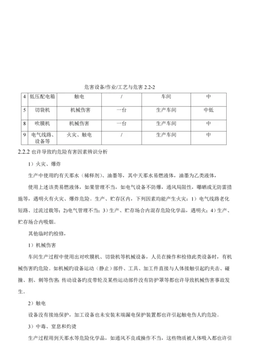 公司安全生产事故应急全新预案.docx