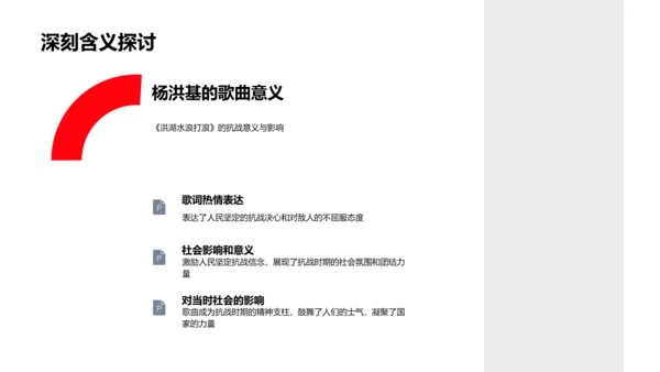 《洪湖水浪打浪》赏析PPT模板