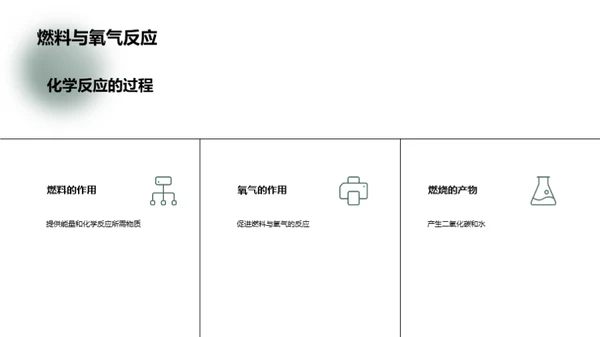 培训师如何设计生动有趣的理科课堂