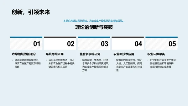 农学研究答辩报告