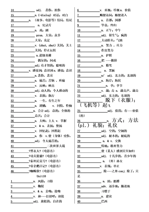 2023年新目标九年级英语单词默写表1