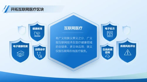 医院部门主任医师年终总结PPT模板