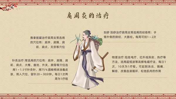 棕色古风肩周炎的中医护理PPT模板宣传PPT动态PPT