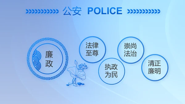 蓝色大气公安警察主题年年终总结PPT