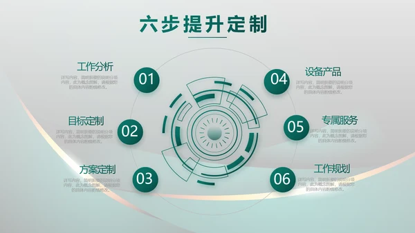 高端路演创新商业计划书商务PPT