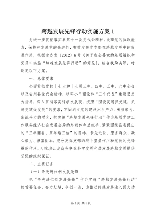 跨越发展先锋行动实施方案1 (4).docx