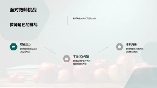 教师角色与职业道德
