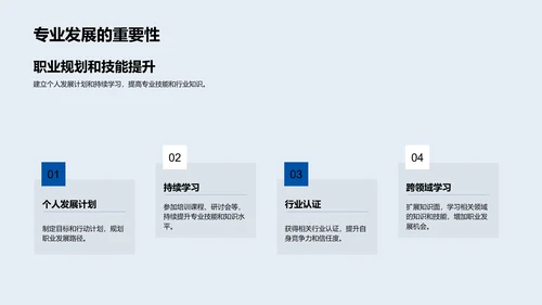 生物医疗行业解析PPT模板