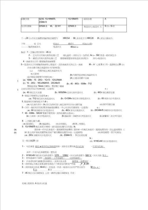 机械工程材料复习重点