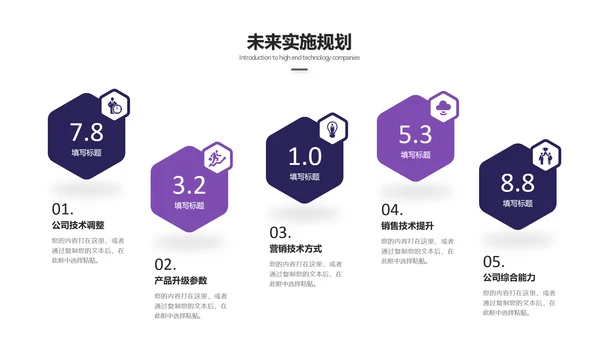商业地产城市综合体PPT模板