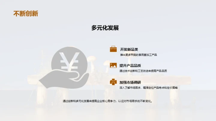 食用菌市场：全面解析